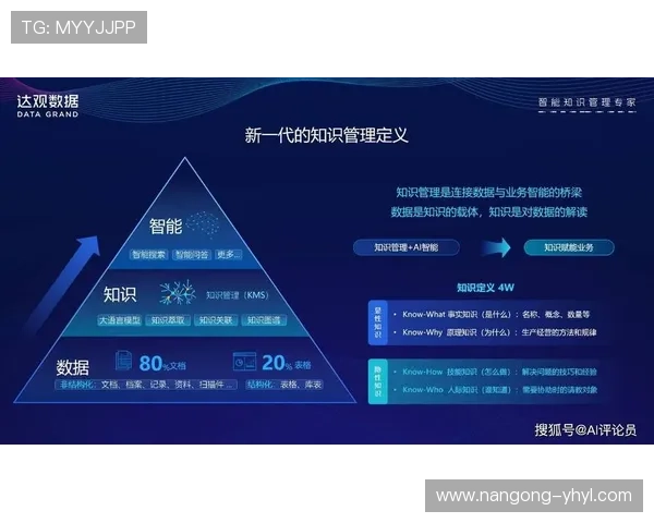 壹号客户端:支持多平台同步使用实现数据无缝共享与管理