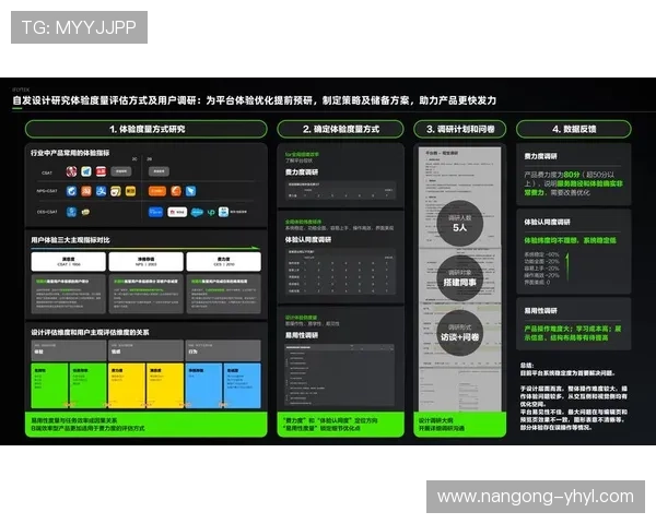 壹号网苑：利用大数据分析优化内容推荐提升用户体验与满意度