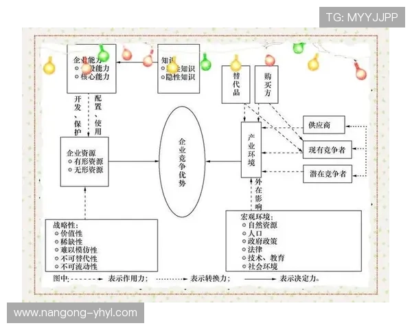品牌影响力在1号娱乐中的体现及其对用户选择的关键作用分析